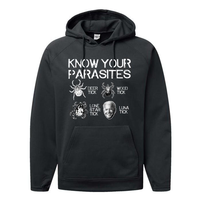 Know Your Parasites Tick Biden Classic Performance Fleece Hoodie