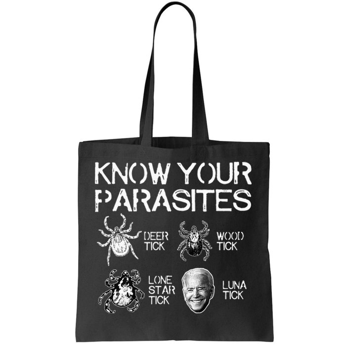 Know Your Parasites Tick Biden Classic Tote Bag