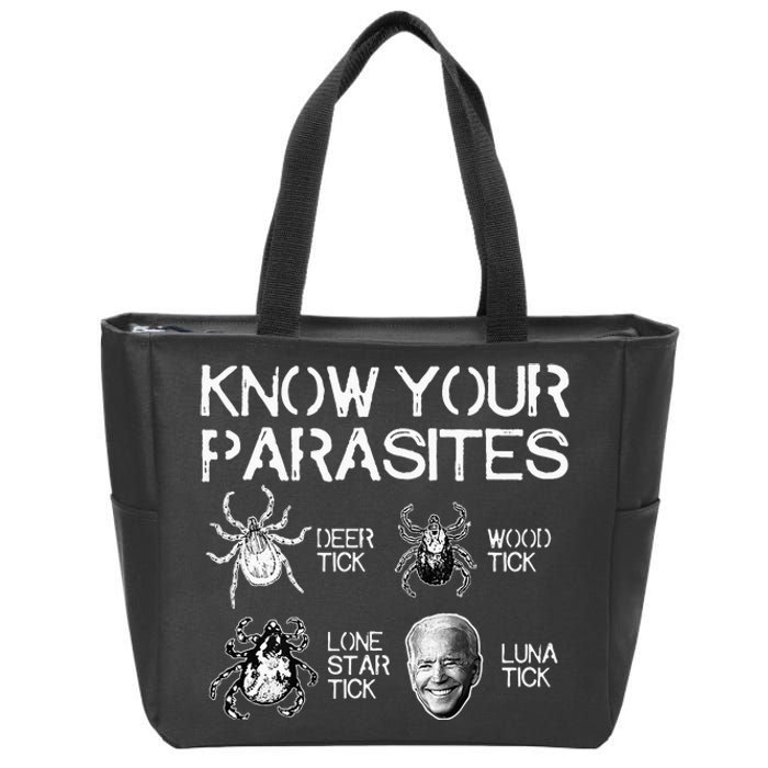 Know Your Parasites Tick Biden Classic Zip Tote Bag