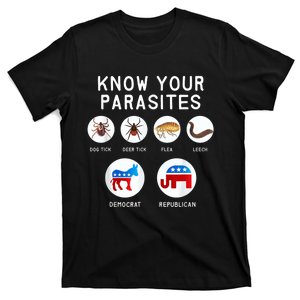 Know Your Parasites T-Shirt