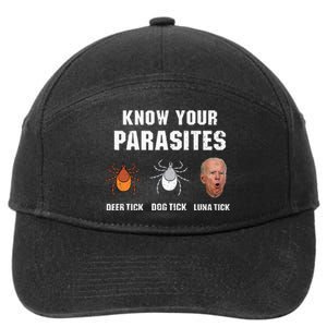 Know Your Parasites Anti Joe Biden 7-Panel Snapback Hat