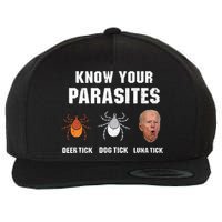 Know Your Parasites Anti Joe Biden Wool Snapback Cap