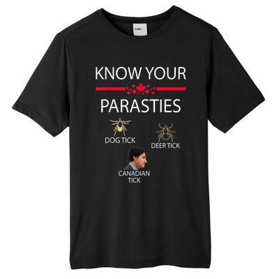 Know Your Parasites Dog Tick Deer Tick Canadian Tick Tall Fusion ChromaSoft Performance T-Shirt