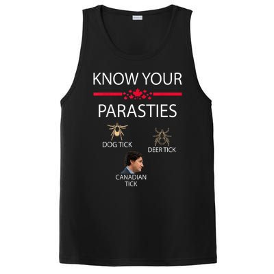 Know Your Parasites Dog Tick Deer Tick Canadian Tick PosiCharge Competitor Tank