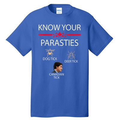 Know Your Parasites Dog Tick Deer Tick Canadian Tick Tall T-Shirt