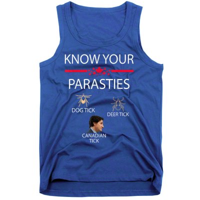 Know Your Parasites Dog Tick Deer Tick Canadian Tick Tank Top