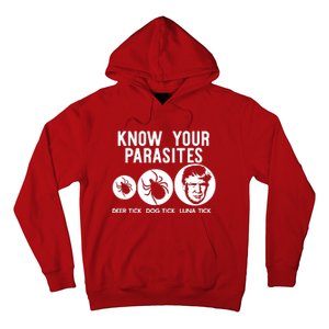 Know Your Parasites Antitrump Resist Funny Gift Hoodie