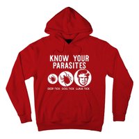 Know Your Parasites Antitrump Resist Funny Gift Hoodie