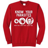 Know Your Parasites Antitrump Resist Funny Gift Sweatshirt