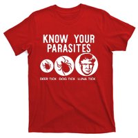 Know Your Parasites Antitrump Resist Funny Gift T-Shirt