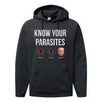 Know Your Parasites Dump President Trump Parasite Lunatic Performance Fleece Hoodie