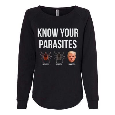 Know Your Parasites Dump President Trump Parasite Lunatic Womens California Wash Sweatshirt