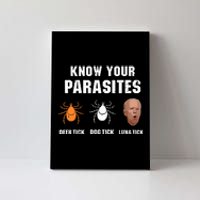 Know Your Parasites Anti Joe Biden Canvas