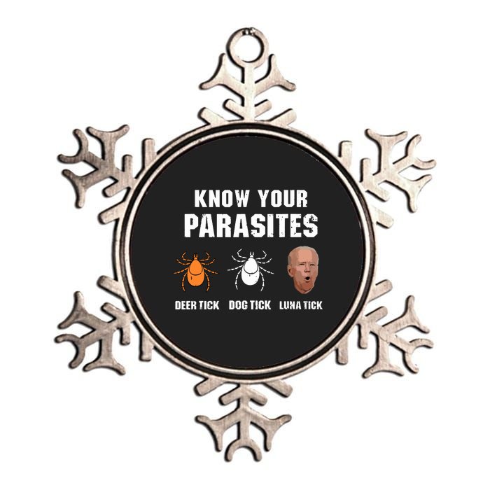 Know Your Parasites Anti Joe Biden Metallic Star Ornament