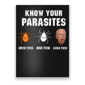 Know Your Parasites Anti Joe Biden Poster