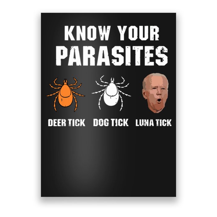 Know Your Parasites Anti Joe Biden Poster