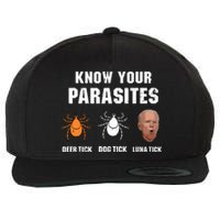 Know Your Parasites Anti Joe Biden Wool Snapback Cap