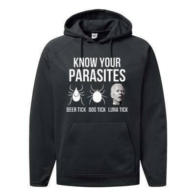 Know Your Parasites Anti Joe Biden Sucks Funny Political Performance Fleece Hoodie