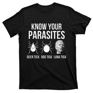 Know Your Parasites Anti Joe Biden Sucks Funny Political T-Shirt