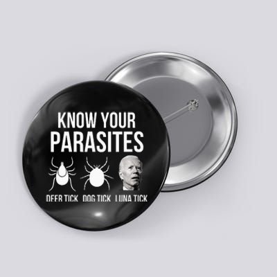 Know Your Parasites Anti Joe Biden Sucks Funny Political Button