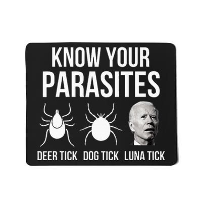 Know Your Parasites Anti Joe Biden Sucks Funny Political Mousepad