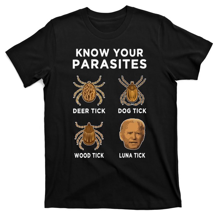 Know Your Parasites Funny Anti Joe Biden On Back T-Shirt