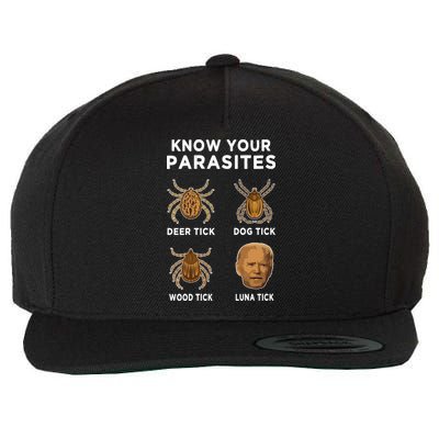 Know Your Parasites Funny Anti Joe Biden On Back Wool Snapback Cap