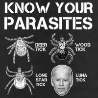 Know Your Parasites Anti Joe Biden Funny 7 Panel Mesh Trucker Snapback Hat