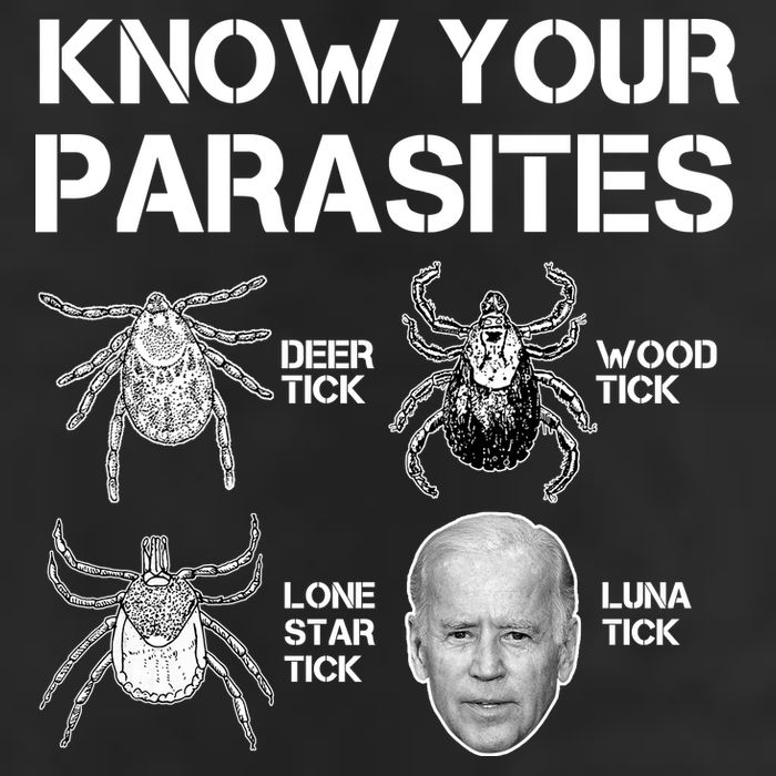 Know Your Parasites Anti Joe Biden Funny 7 Panel Mesh Trucker Snapback Hat