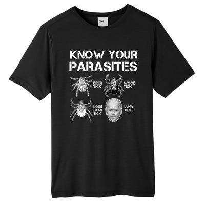 Know Your Parasites Anti Joe Biden Funny Tall Fusion ChromaSoft Performance T-Shirt