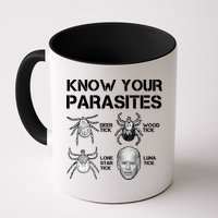 Know Your Parasites Anti Joe Biden Funny Mug