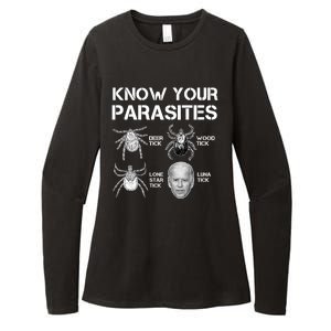 Know Your Parasites Anti Joe Biden Funny Womens CVC Long Sleeve Shirt