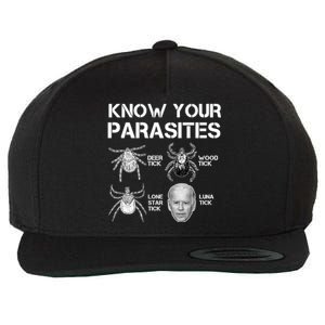 Know Your Parasites Anti Joe Biden Funny Wool Snapback Cap