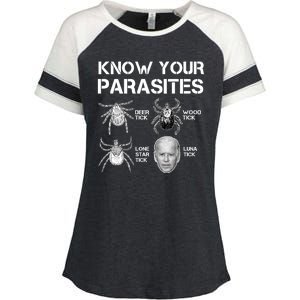 Know Your Parasites Anti Joe Biden Funny Enza Ladies Jersey Colorblock Tee