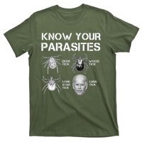 Know Your Parasites Anti Joe Biden Funny T-Shirt