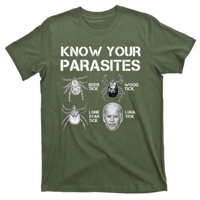 Know Your Parasites Anti Joe Biden Funny T-Shirt