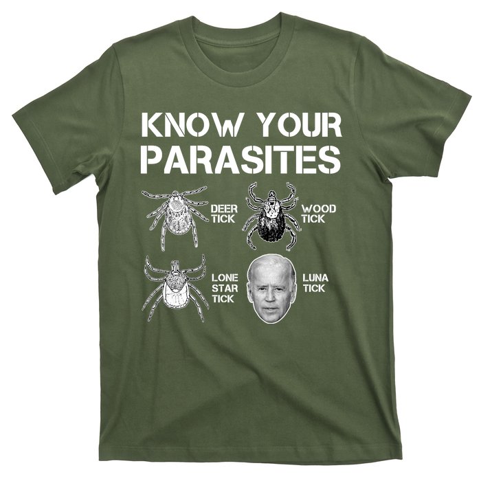 Know Your Parasites Anti Joe Biden Funny T-Shirt