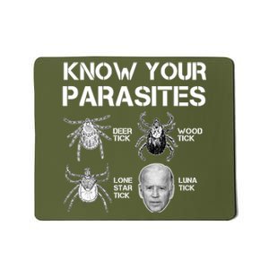 Know Your Parasites Anti Joe Biden Funny Mousepad