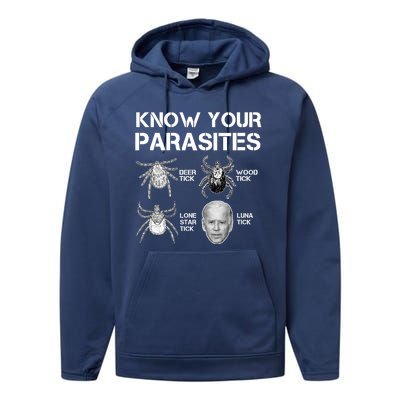 Know Your Parasites Anti Joe Biden Funny Performance Fleece Hoodie