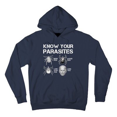 Know Your Parasites Anti Joe Biden Funny Hoodie