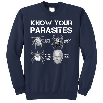 Know Your Parasites Anti Joe Biden Funny Sweatshirt