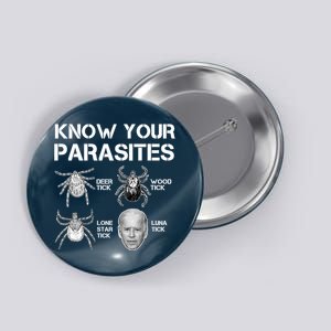 Know Your Parasites Anti Joe Biden Funny Button