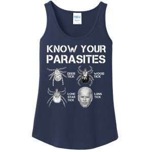 Know Your Parasites Anti Joe Biden Funny Ladies Essential Tank