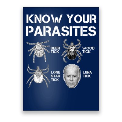 Know Your Parasites Anti Joe Biden Funny Poster