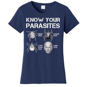 Know Your Parasites Anti Joe Biden Funny Women's T-Shirt