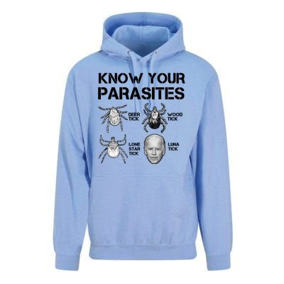 Know Your Parasites Anti Joe Biden Funny Unisex Surf Hoodie