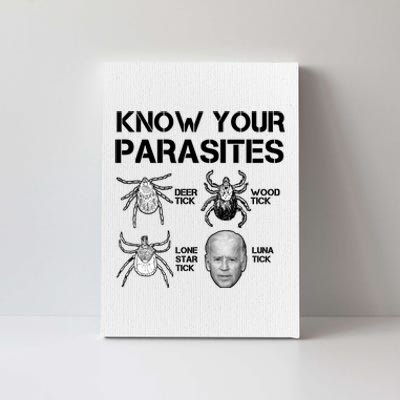 Know Your Parasites Anti Joe Biden Funny Canvas