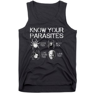 Know Your Parasites Tick Biden Classic Tank Top