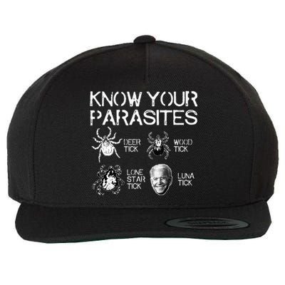 Know Your Parasites Tick Biden Classic Wool Snapback Cap