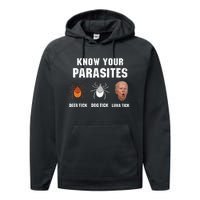 Know Your Parasites Anti Joe Biden Performance Fleece Hoodie